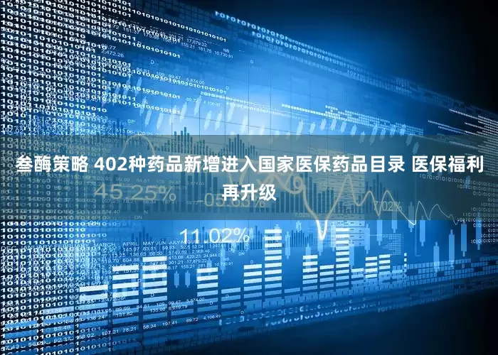 叁酶策略 402种药品新增进入国家医保药品目录 医保福利再升级